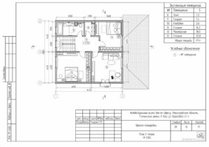 План мансардного этажа дачного дома